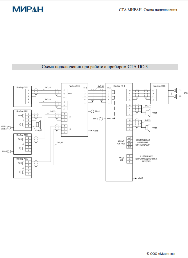 Схема подключения при работе с прибором СТА МИРАН ПС-3